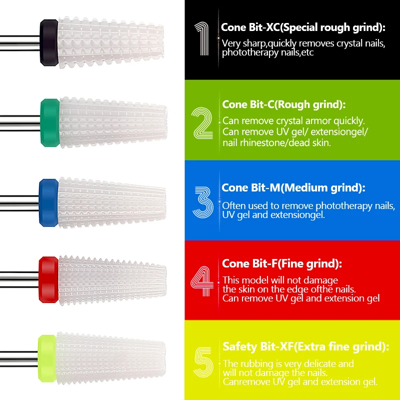 37 Styles Carbide Nail Drill B - đánh giá và giá Nail File Titanium