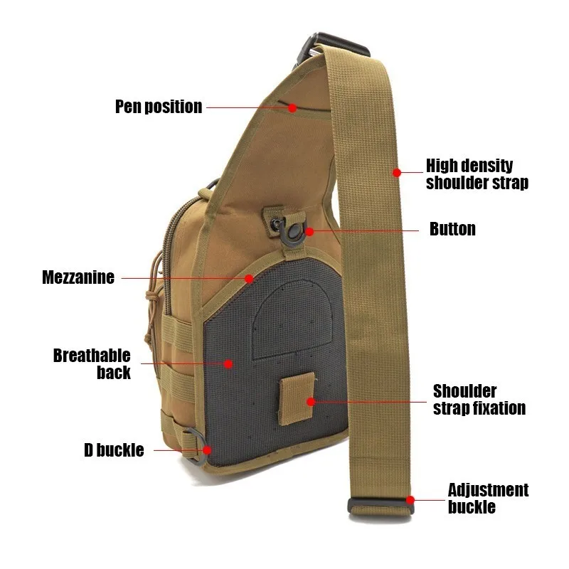 Military Tactical Sling Backpa - đánh giá và giá Edc Concealed Carry Sling Bag