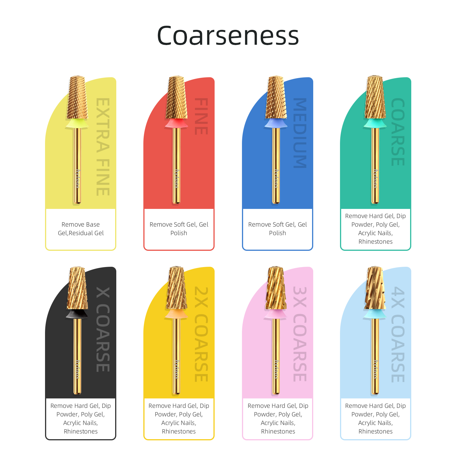 HYTOOS Titanium Safety Tapered - đánh giá và giá Nail File Titanium