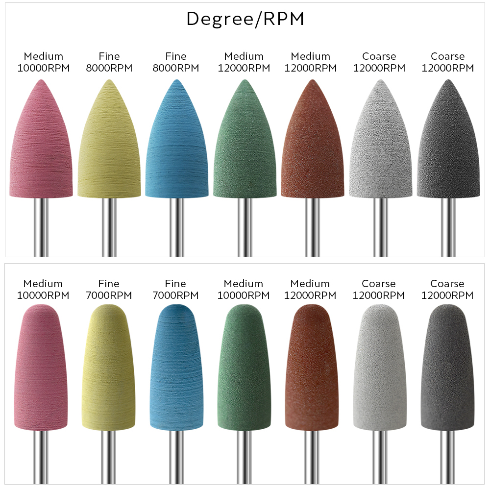 AriesLibra Rubber Nail Drill B - đánh giá và giá Nail File Titanium